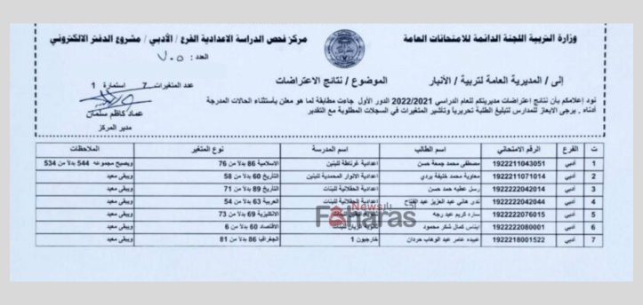 نتائج اعتراضات السادس الإعدادي 2023 بالعراق