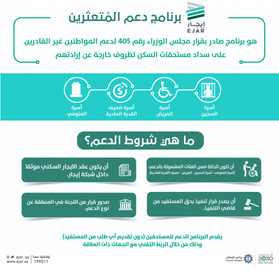 شروط التسجيل في دعم المتعثرين عبر منصة إيجار 1445