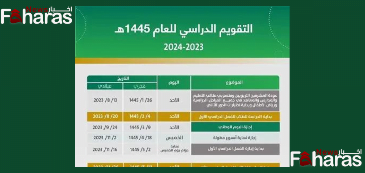 التقويم الدراسي 1445 الجديد بعد التعديل