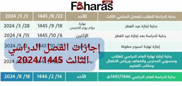 صورة توضح جميع اجازات الفصل الدراسي الثالث لعام 2024/1445 في السعودية.