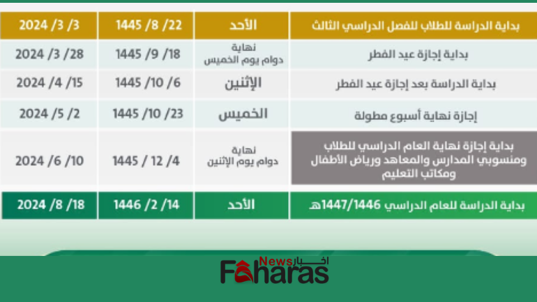 جدول إجازات الفصل الدراسي الثالث 2024-1445