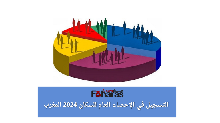 التسجيل في الإحصاء العام للسكان 2024 في المغرب