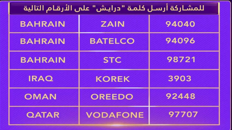 الاشتراك في برنامج درايش