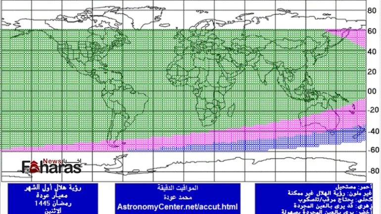 رؤية هلال رمضان 11 مارس