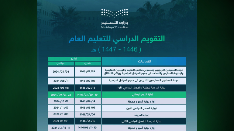 التقويم الدراسي 1446-1447 والذي شمل إجازات جديدة